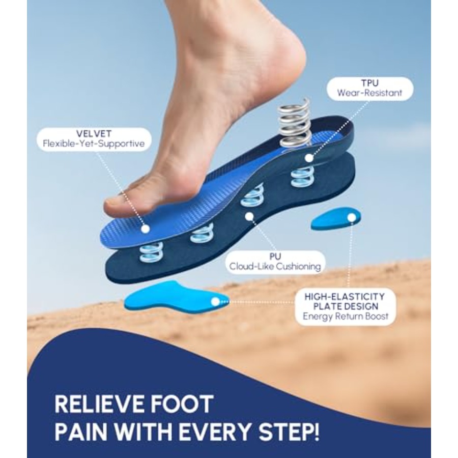 Plantar Fasciitis Insoles for  - Women'S Shoes High Arch Support บทวิจารณ์และราคา
