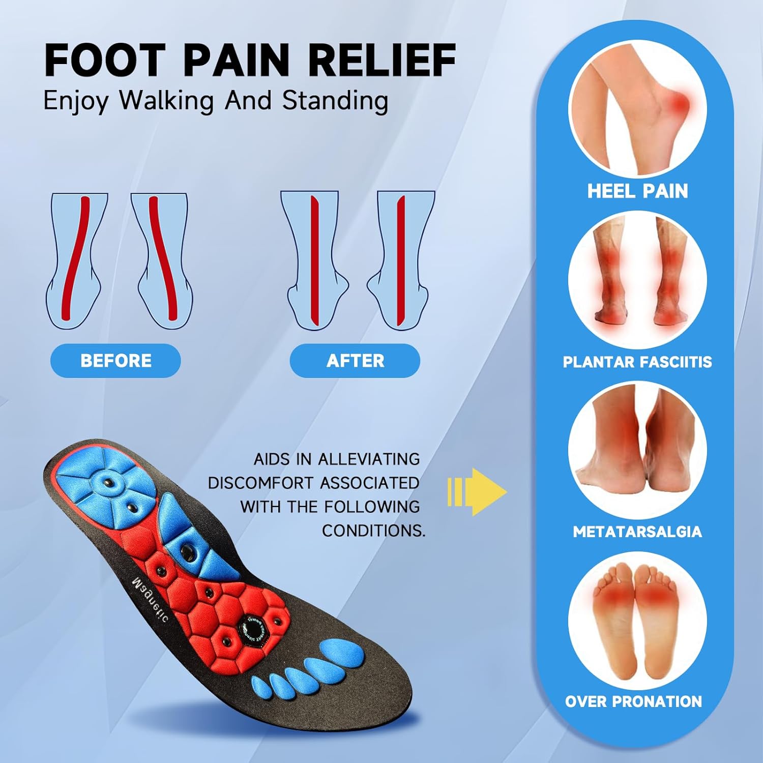 Magnetic Sports Shoe Insoles M - Women'S Shoes High Arch Support บทวิจารณ์และราคา
