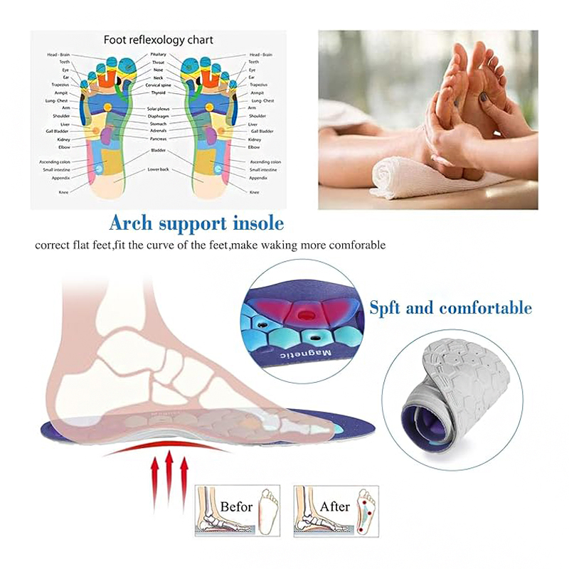 Magnetic Sports Shoe Insoles M - Women'S Shoes High Arch Support บทวิจารณ์และราคา