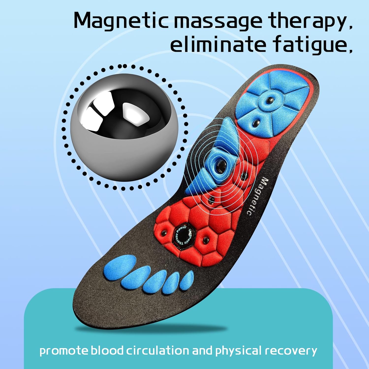 Magnetic Sports Shoe Insoles M - Women'S Shoes High Arch Support บทวิจารณ์และราคา