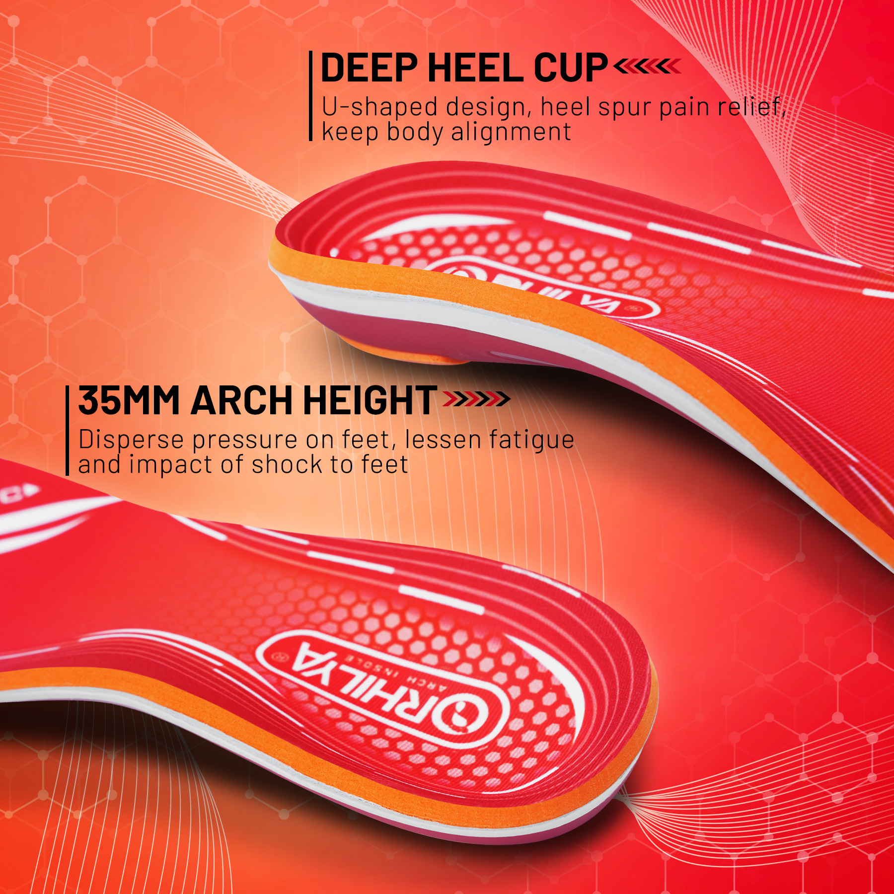 220lbs+ Plantar Fasciitis Orth - Women'S Shoes High Arch Support บทวิจารณ์และราคา
