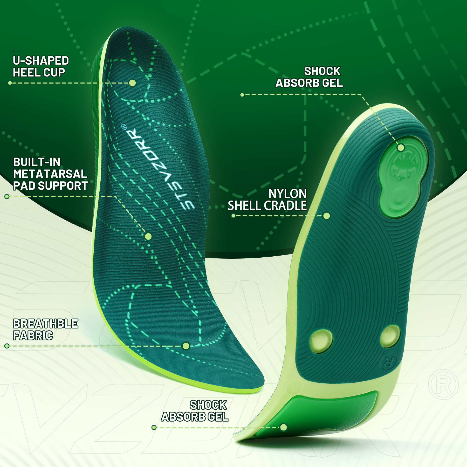 Plantar Fasciitis Relief Ortho - Women'S Shoes High Arch Support บทวิจารณ์และราคา