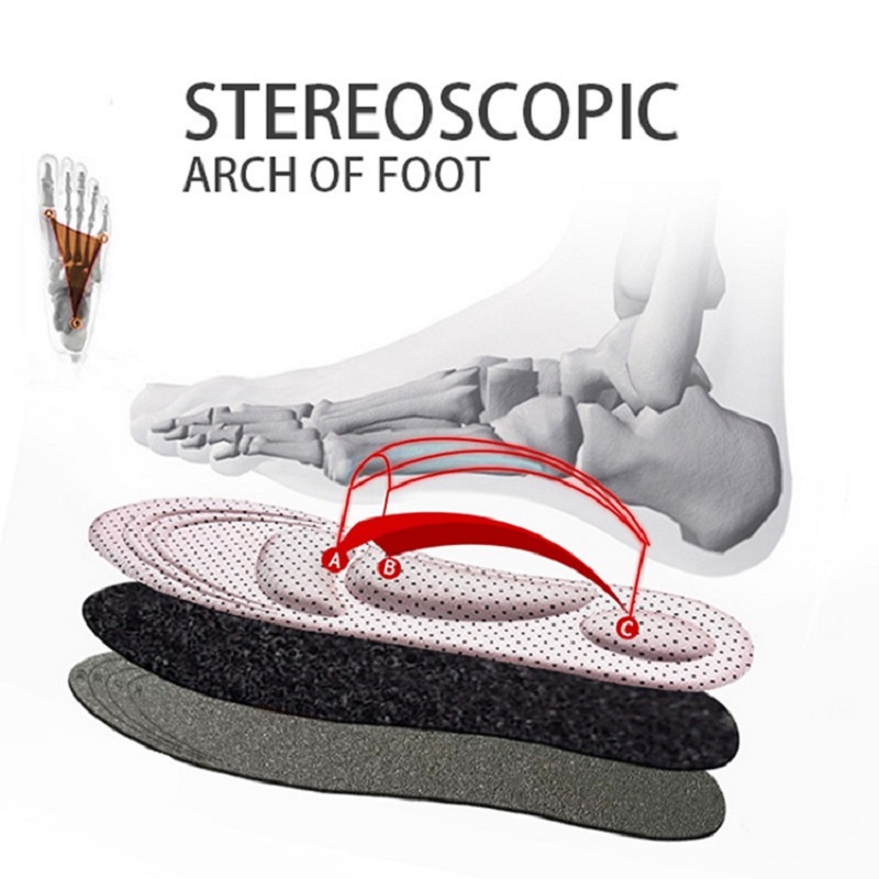 4D Memory Foam Cuttable Cushio - Women'S Shoes In Size 12 บทวิจารณ์และราคา